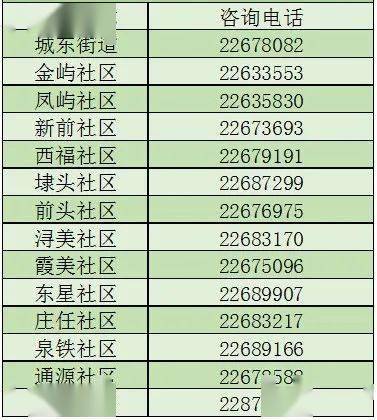 旺村镇邮政编码详解，快速了解旺村镇邮政编码及相关知识