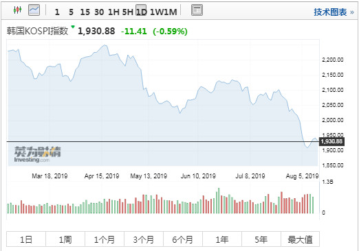 日经225指数跌超1%，市场波动深度解读与分析