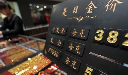 金价五连涨后的突然降温，市场反应及未来走势展望