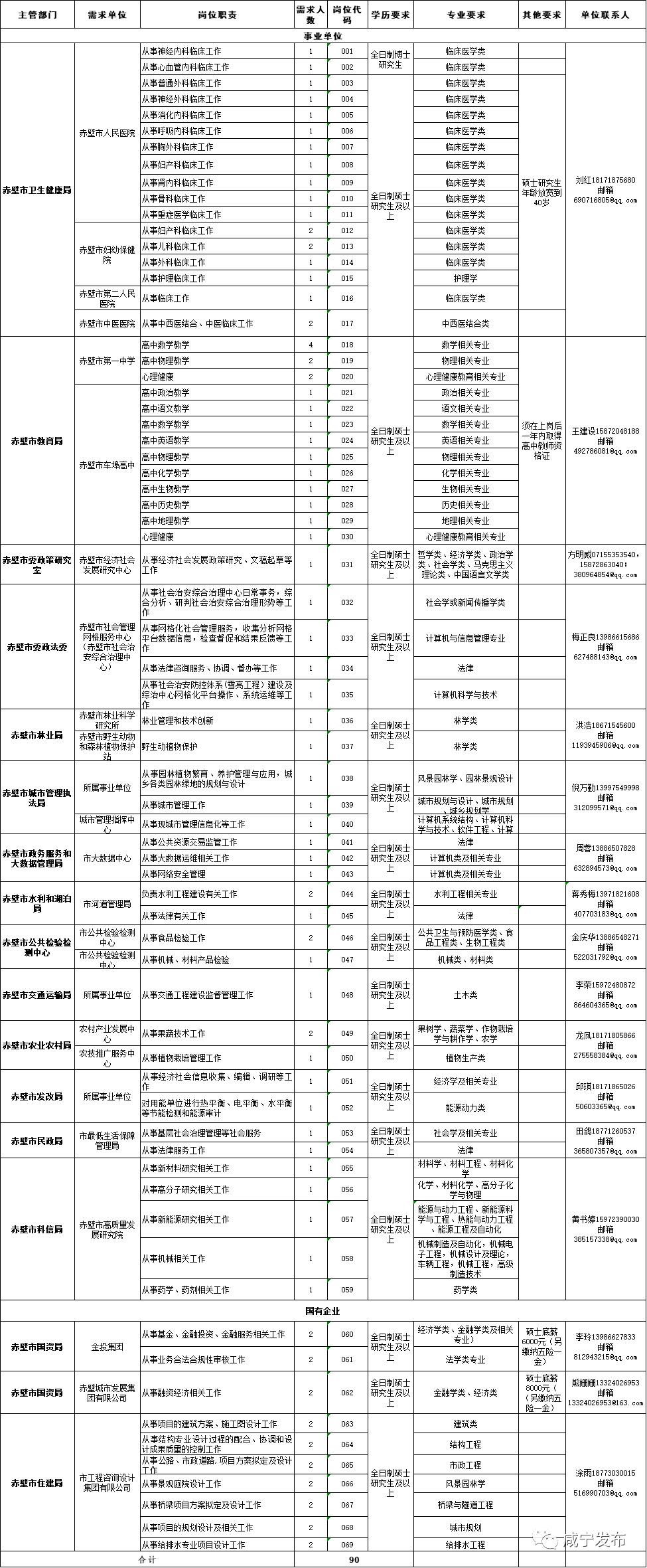 客户案例 第141页