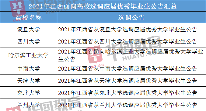 农业类公务员岗位展望，未来农业领域的新机遇与挑战展望（至2025年预测）