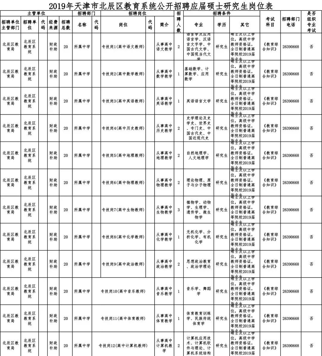 事业单位研究生招聘，选拔人才推动社会进步的关键环节