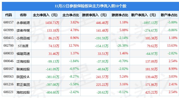 香雪制药融资余额达3.27亿，深度解析背后的策略与发展路径