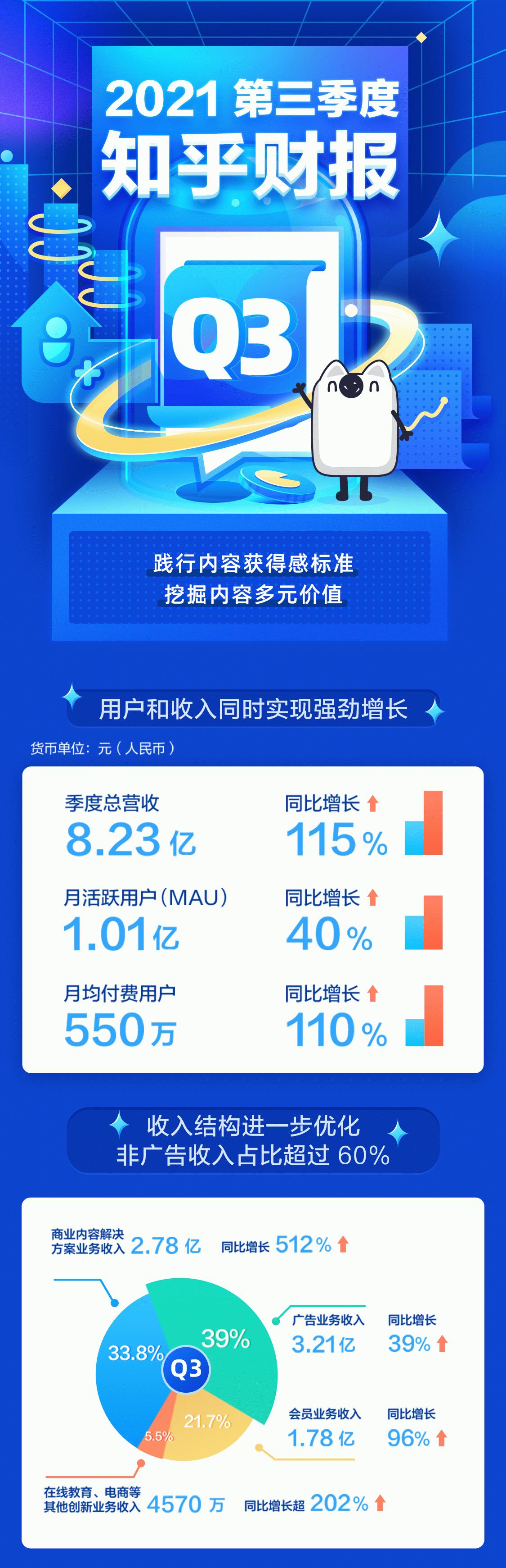 联系我们 第143页