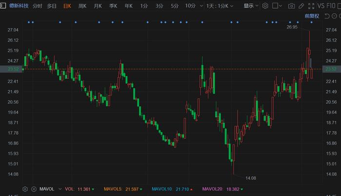 湖南黄金盘初跌停，深度分析与市场冲击