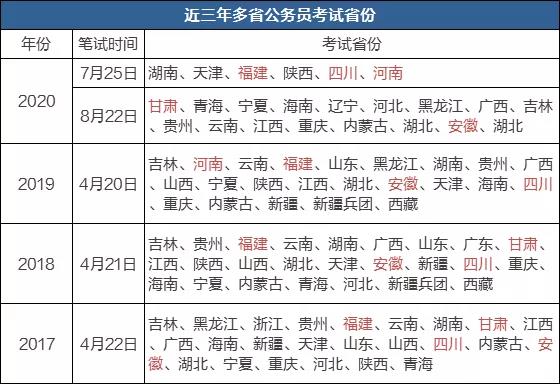 广东公务员报考时间2024，洞悉报名机遇，把握职业前景