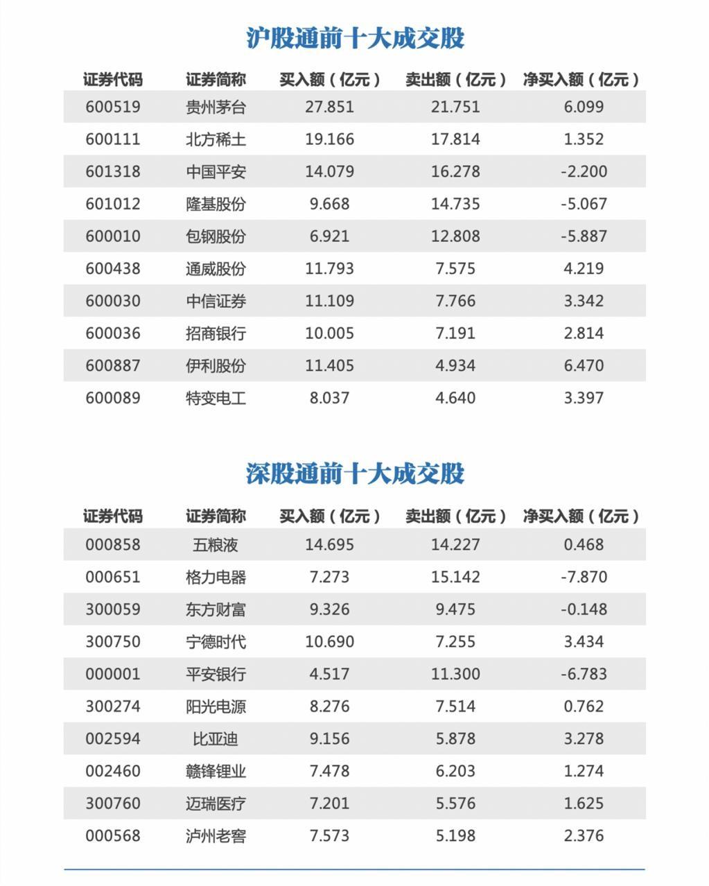 包钢股份市盈率居高不下的深度解析原因