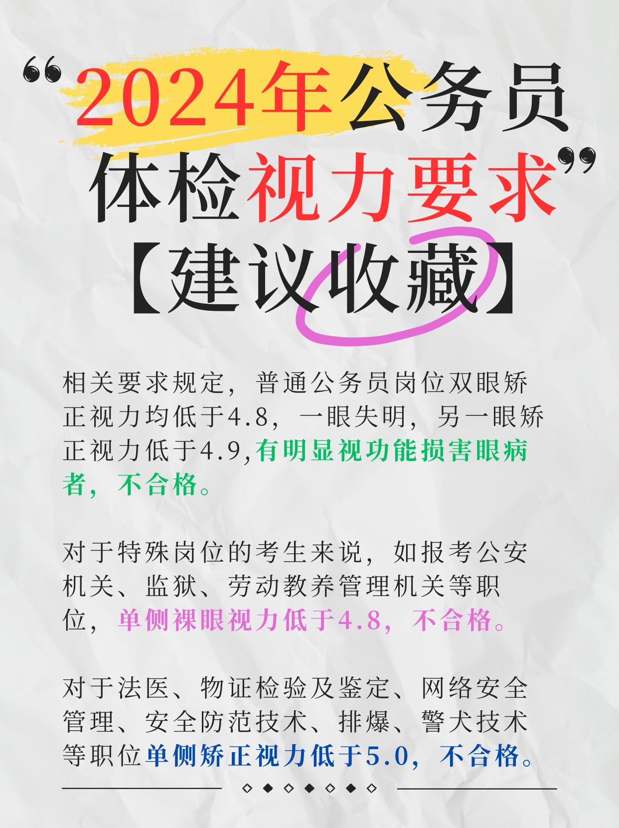 公务员通用体检标准2024详解手册