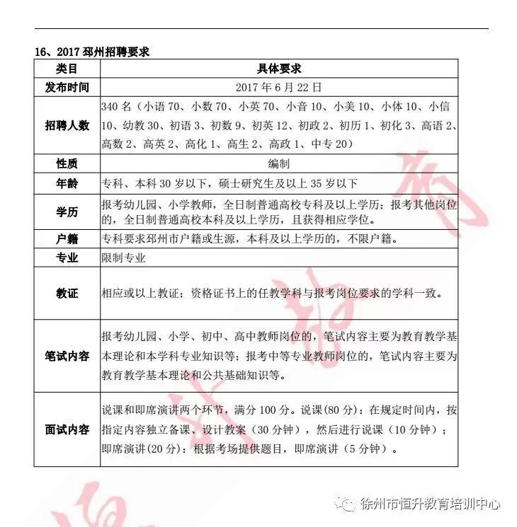 扬州教师编制考试科目全面解析与备考指南