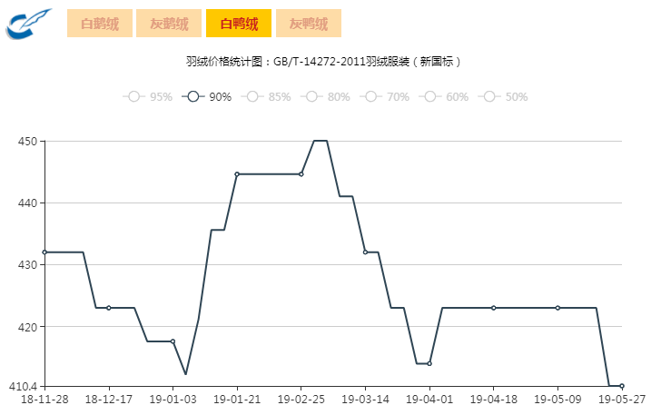 人才招聘 第138页