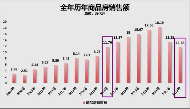 胖东来辉煌业绩突破146亿，成功策略揭秘