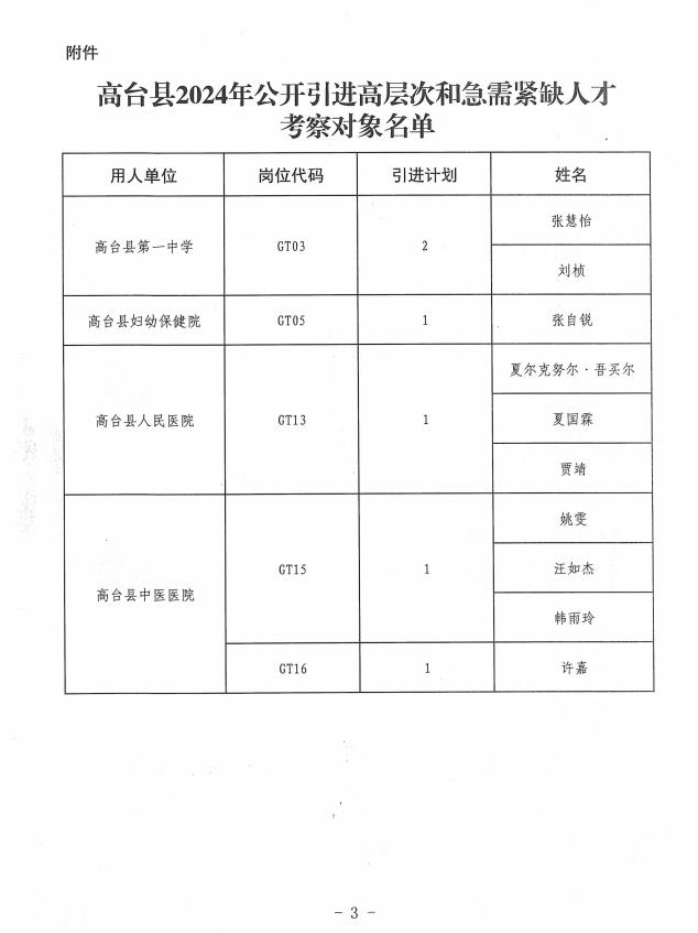 金溪县XXXX年最新招聘公告发布！