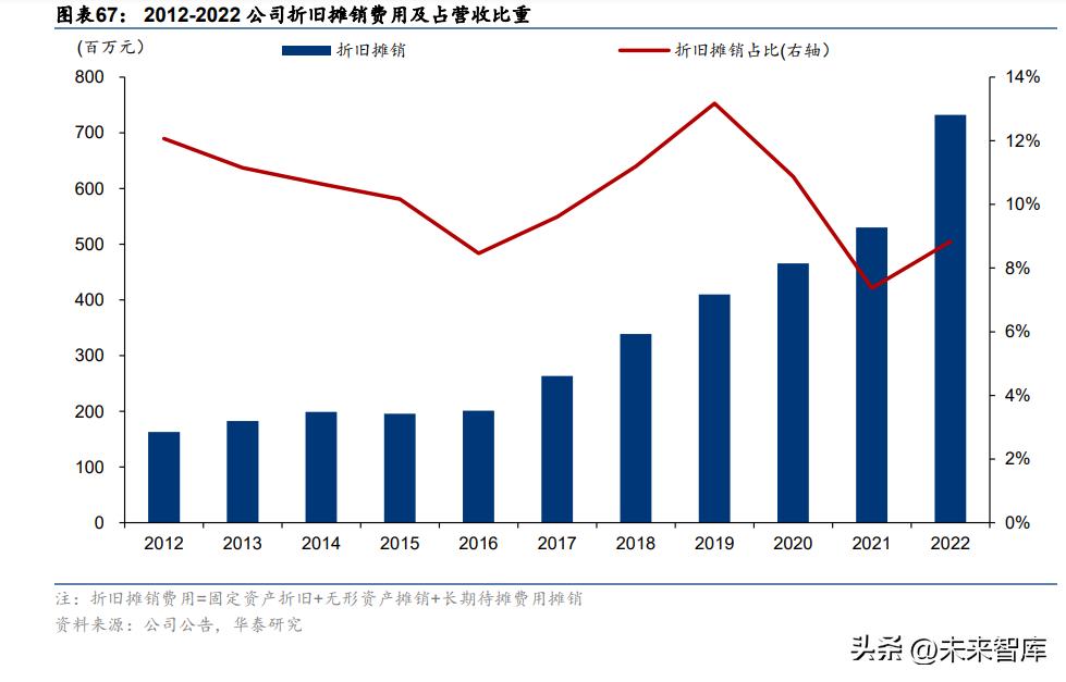 士兰微2024年三季度业绩展望及挑战分析