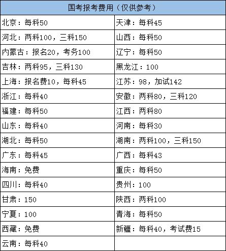 关于国家公务员缴费截止时间的探讨，最新截止时间及相关注意事项