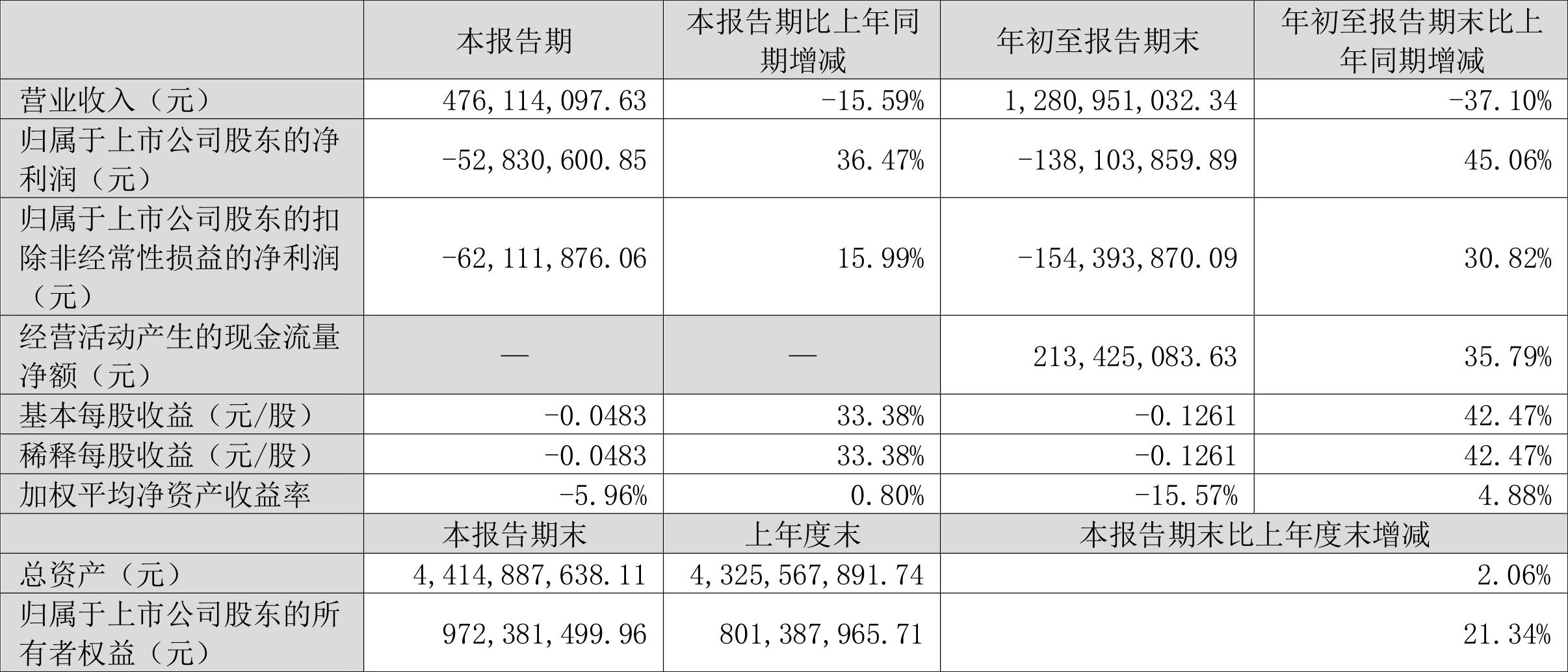 达华智能，科技创新引领，智能未来塑造者