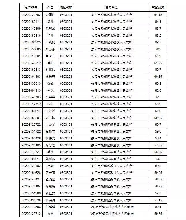 2024年11月 第36页