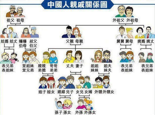 文化巨匠陨落，他大舅他二舅都是他舅创作者离世引发文化界哀痛