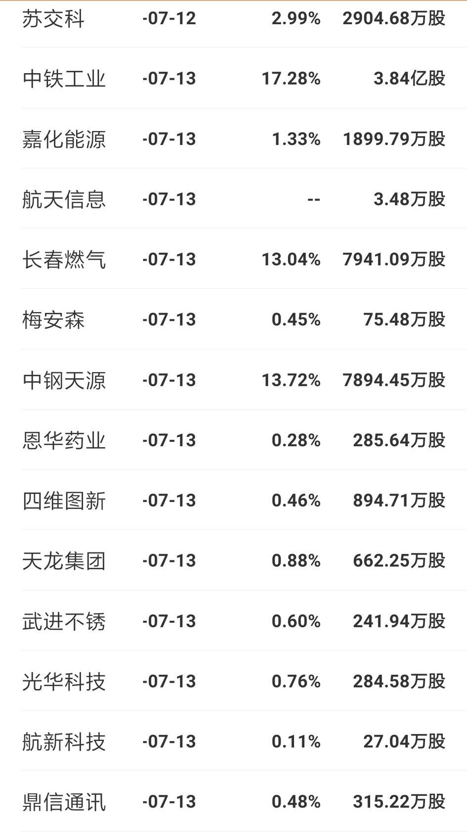 2024年11月 第30页