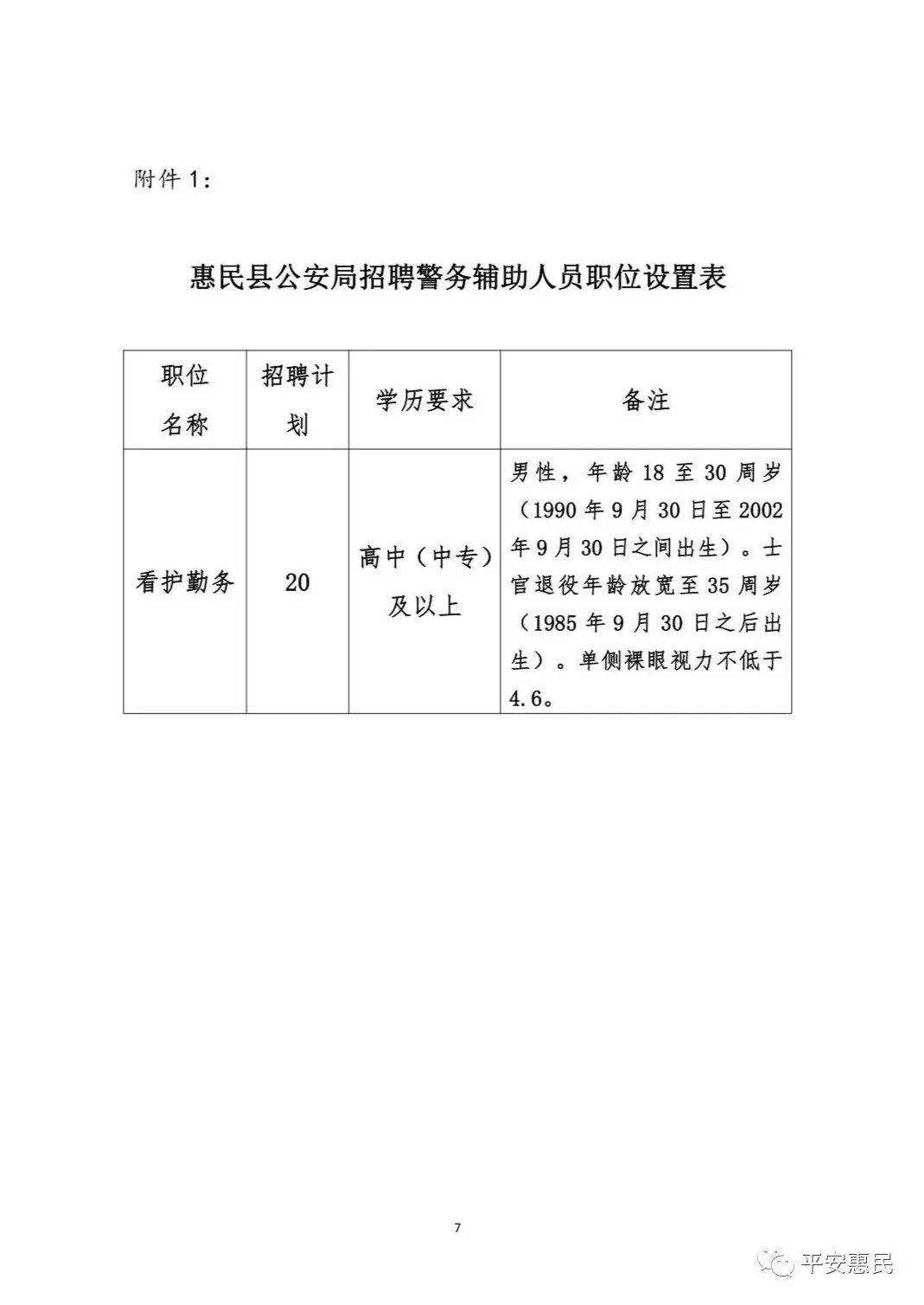 公务员警察招聘信息全面解析