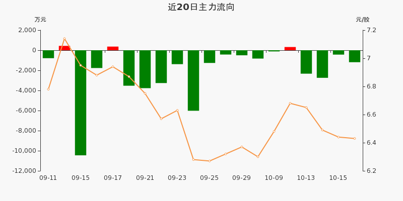 2024年11月 第22页