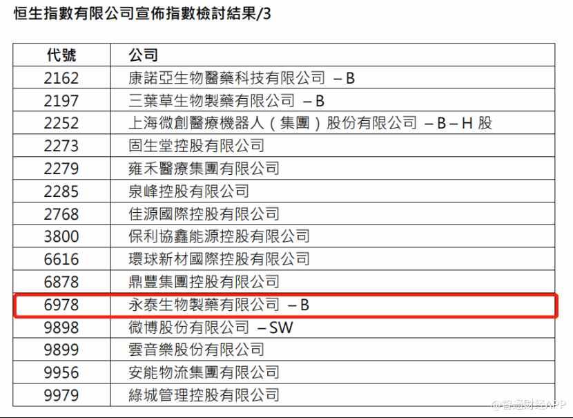 永泰能源股票深度解析及前景展望