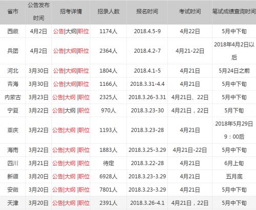 2024年11月 第19页