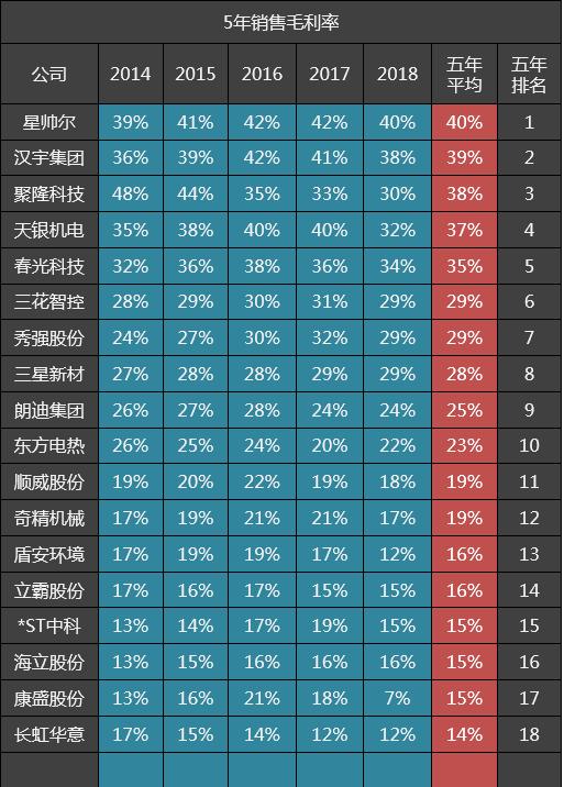 海立股份股票股吧全面解析