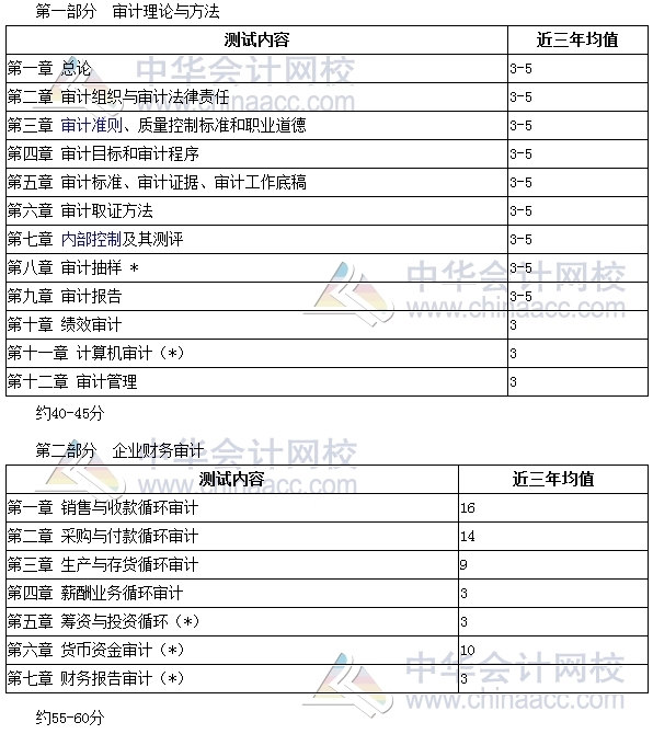 2024年11月 第14页