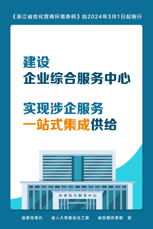 北京营商环境优化条例实施，影响与展望