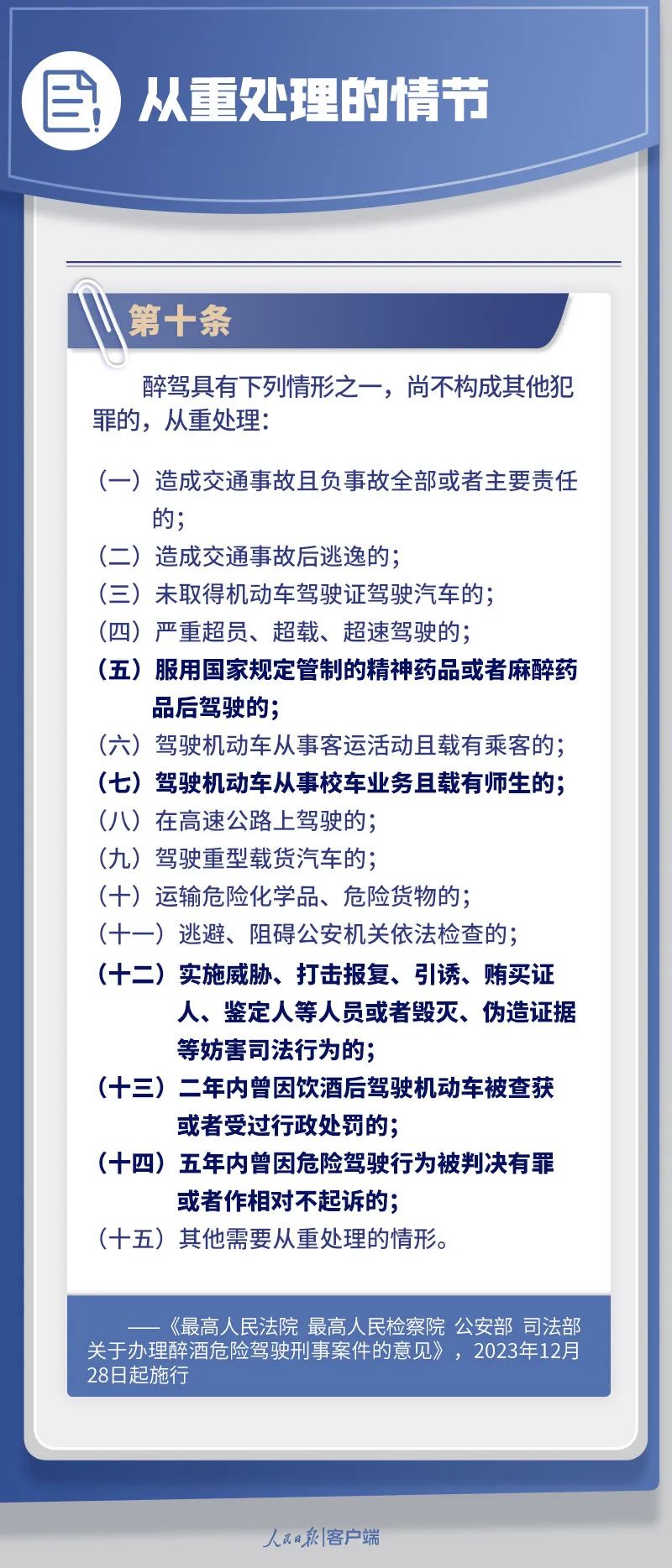 揭秘十二月新规，细节背后的影响，关乎你我生活