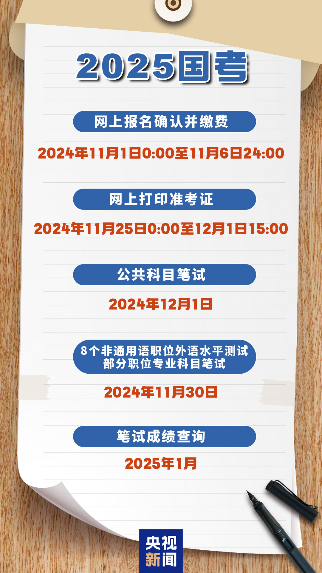 国考新篇章，迎接2025年度国家公务员考试挑战