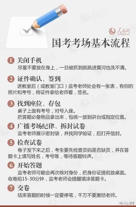 国考准备必备文具清单，打造完美考试装备攻略