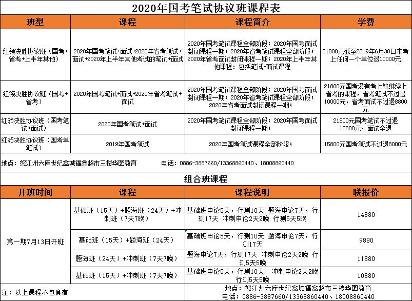 事业单位办公室文员招聘要求全面解析