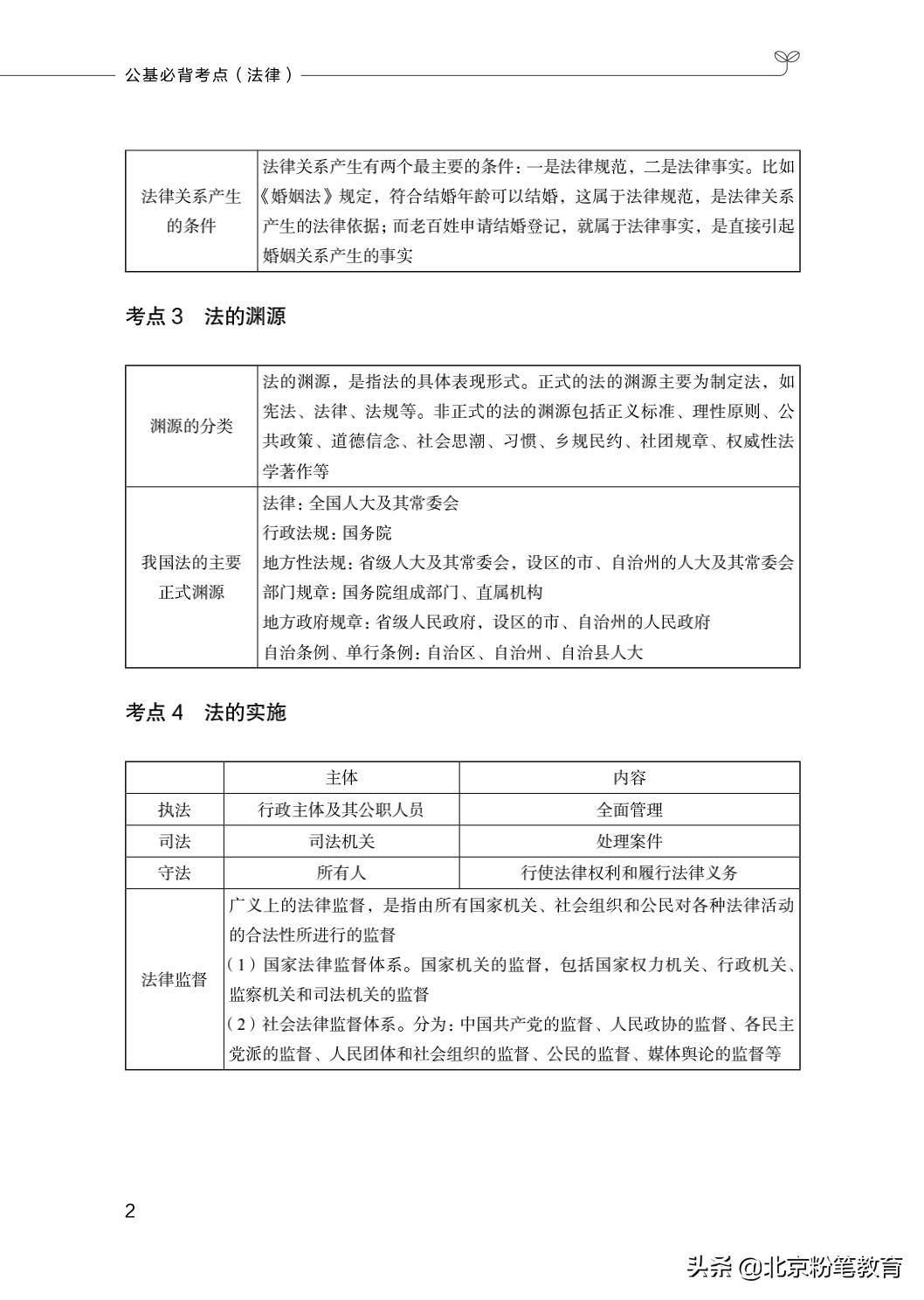 行政基础知识必背百题题库