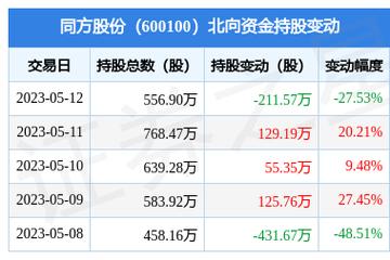 2024年12月1日 第25页