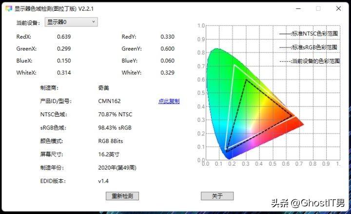 图吧工具箱揭秘，内存颗粒的奥秘探索