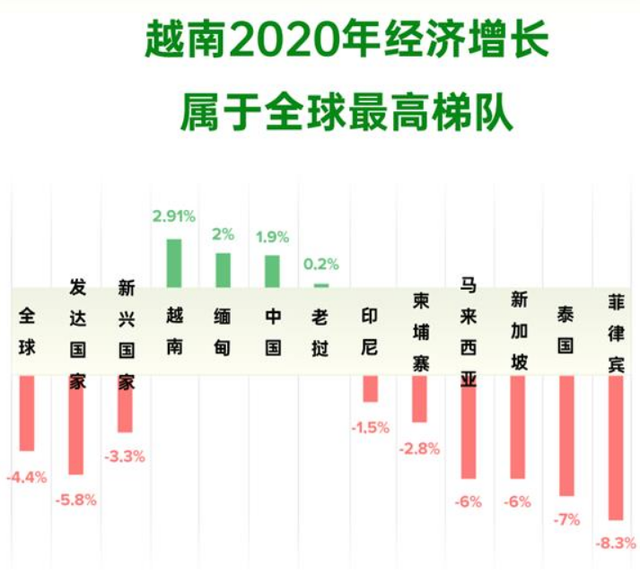 越南四驾马车，深度解析其内涵与影响