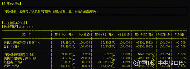 卓翼科技股票股吧——探索潜力股002369的价值与前景