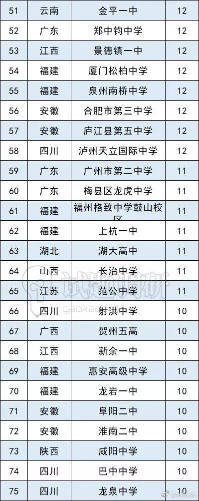 多地中小学寒假天数公布，寒假安排及其影响分析