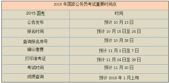 国家公务员考试报名时间及备考攻略揭秘