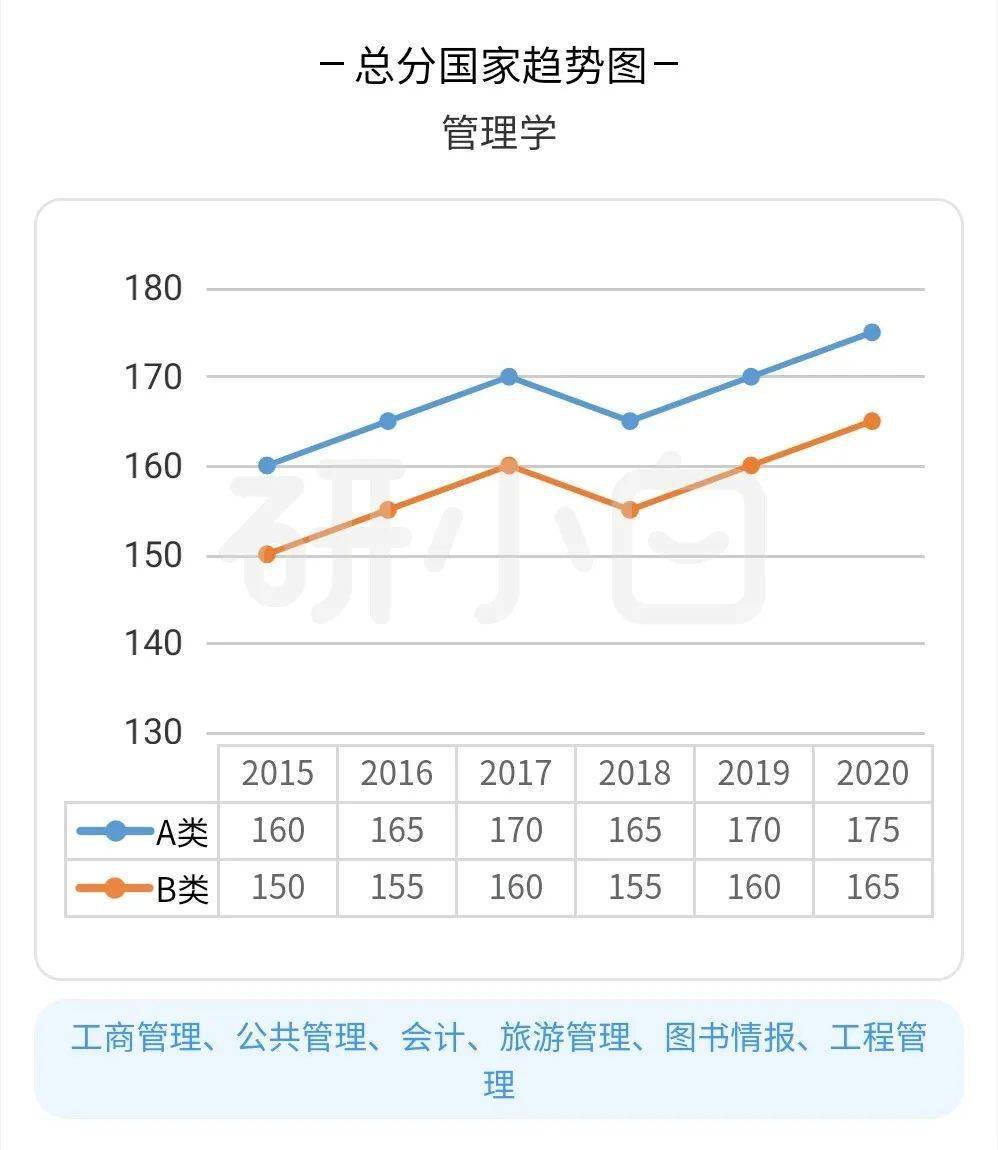 2024年12月2日 第20页