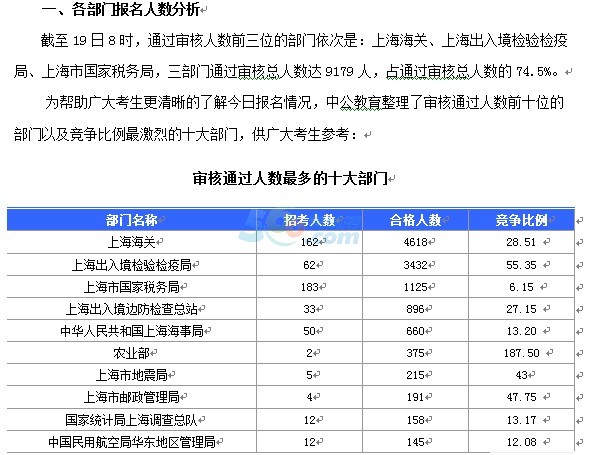 农业部公务员岗位详解，职责、要求与职业晋升通道探讨