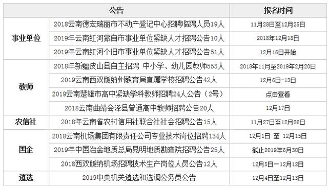 2024年12月2日 第12页