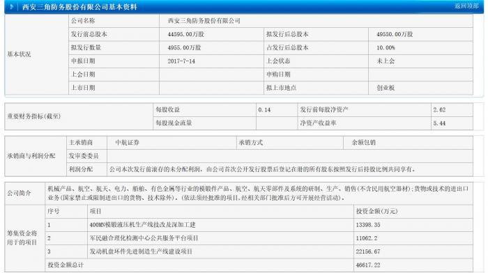 古都新动力重磅IPO，西安迎来最大资本市场盛事