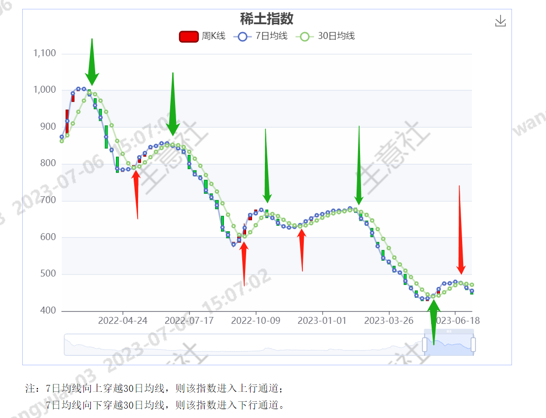 中华最新岩土走势图揭示自然变迁与人文融合脉络