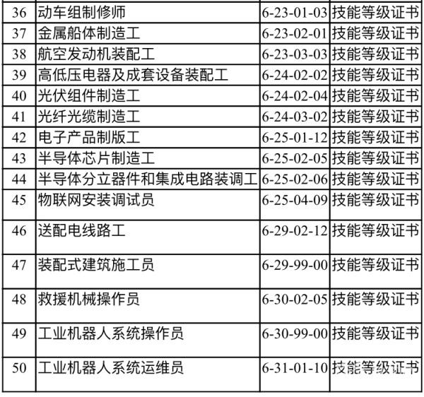 江苏政府发放近2亿元补贴，助推经济稳健前行