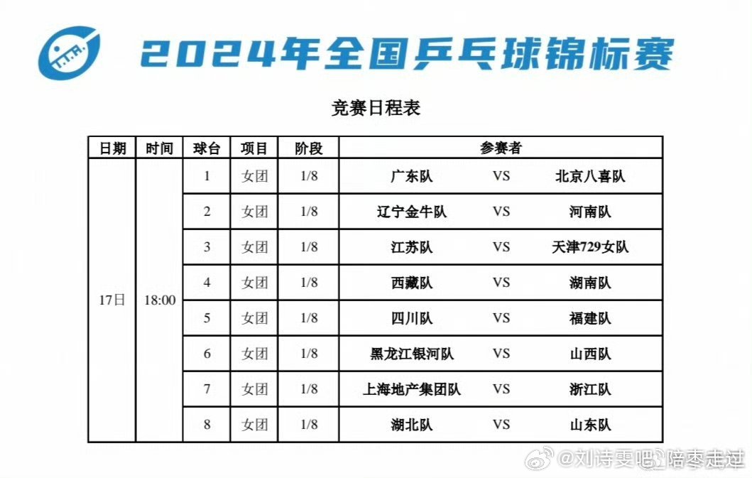 2024年乒超联赛票价上涨引发热议，原因、影响及趋势分析