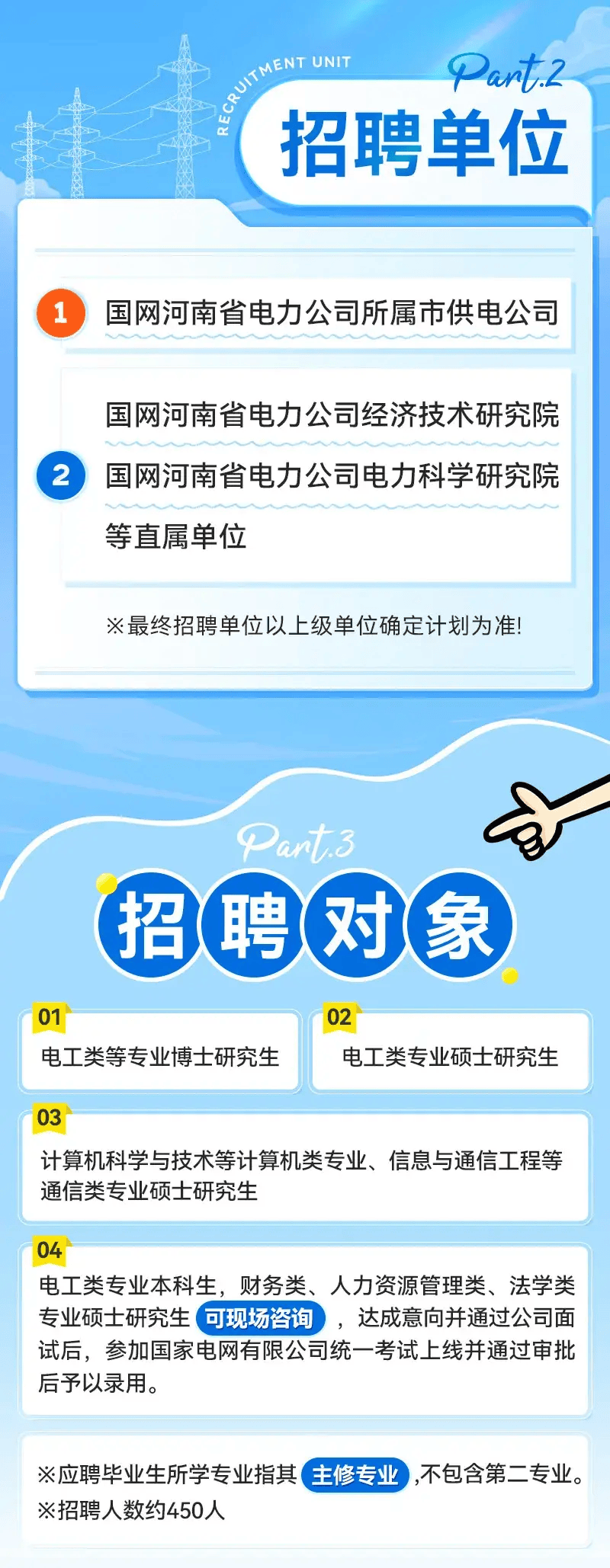 电力岗位招聘启幕，探寻电力行业人才新篇章