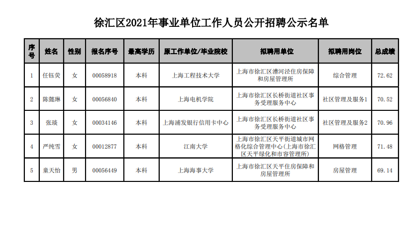 2024年12月6日 第21页