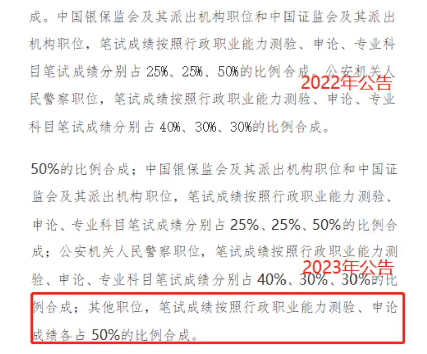 国考申论现状与挑战解析，趋势分析以真题为例的申论探讨